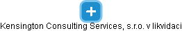 Kensington Consulting Services, s.r.o. v likvidaci - náhled vizuálního zobrazení vztahů obchodního rejstříku