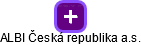 ALBI Česká republika a.s. - náhled vizuálního zobrazení vztahů obchodního rejstříku