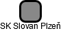 SK Slovan Plzeň - náhled vizuálního zobrazení vztahů obchodního rejstříku