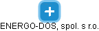 ENERGO-DOS, spol. s r.o. - náhled vizuálního zobrazení vztahů obchodního rejstříku