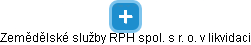 Zemědělské služby RPH spol. s r. o. v likvidaci - náhled vizuálního zobrazení vztahů obchodního rejstříku