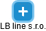LB line s.r.o. - náhled vizuálního zobrazení vztahů obchodního rejstříku