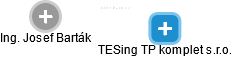 TESing TP komplet s.r.o. - náhled vizuálního zobrazení vztahů obchodního rejstříku
