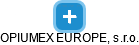 OPIUMEX EUROPE, s.r.o. - náhled vizuálního zobrazení vztahů obchodního rejstříku