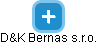 D&K Bernas s.r.o. - náhled vizuálního zobrazení vztahů obchodního rejstříku