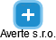 Averte s.r.o. - náhled vizuálního zobrazení vztahů obchodního rejstříku