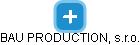 BAU PRODUCTION, s.r.o. - náhled vizuálního zobrazení vztahů obchodního rejstříku