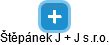 Štěpánek J + J s.r.o. - náhled vizuálního zobrazení vztahů obchodního rejstříku