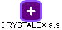 CRYSTALEX a.s. - náhled vizuálního zobrazení vztahů obchodního rejstříku