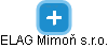 ELAG Mimoň s.r.o. - náhled vizuálního zobrazení vztahů obchodního rejstříku