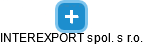 INTEREXPORT spol. s r.o. - náhled vizuálního zobrazení vztahů obchodního rejstříku