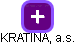 KRATINA, a.s. - náhled vizuálního zobrazení vztahů obchodního rejstříku