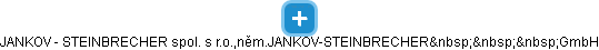 JANKOV - STEINBRECHER spol. s r.o.,něm.JANKOV-STEINBRECHER   GmbH - náhled vizuálního zobrazení vztahů obchodního rejstříku