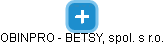 OBINPRO - BETSY, spol. s r.o. - náhled vizuálního zobrazení vztahů obchodního rejstříku