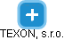 TEXON, s.r.o. - náhled vizuálního zobrazení vztahů obchodního rejstříku
