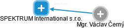 SPEKTRUM International s.r.o. - náhled vizuálního zobrazení vztahů obchodního rejstříku