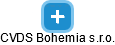 CVDS Bohemia s.r.o. - náhled vizuálního zobrazení vztahů obchodního rejstříku
