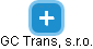 GC Trans, s.r.o. - náhled vizuálního zobrazení vztahů obchodního rejstříku