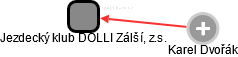 Jezdecký klub DOLLI Zálší, z.s. - náhled vizuálního zobrazení vztahů obchodního rejstříku