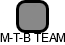 M-T-B TEAM - náhled vizuálního zobrazení vztahů obchodního rejstříku
