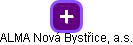 ALMA Nová Bystřice, a.s. - náhled vizuálního zobrazení vztahů obchodního rejstříku