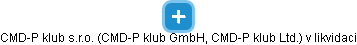 CMD-P klub s.r.o. (CMD-P klub GmbH, CMD-P klub Ltd.) v likvidaci - náhled vizuálního zobrazení vztahů obchodního rejstříku