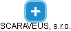 SCARAVEUS, s.r.o. - náhled vizuálního zobrazení vztahů obchodního rejstříku