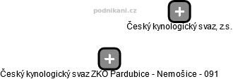 Český kynologický svaz ZKO Pardubice - Nemošice - 091 - náhled vizuálního zobrazení vztahů obchodního rejstříku