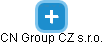 CN Group CZ s.r.o. - náhled vizuálního zobrazení vztahů obchodního rejstříku