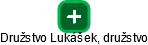 Družstvo Lukášek, družstvo - náhled vizuálního zobrazení vztahů obchodního rejstříku