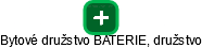 Bytové družstvo BATERIE, družstvo - náhled vizuálního zobrazení vztahů obchodního rejstříku