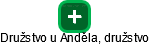Družstvo u Anděla, družstvo - náhled vizuálního zobrazení vztahů obchodního rejstříku