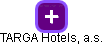 TARGA Hotels, a.s. - náhled vizuálního zobrazení vztahů obchodního rejstříku