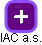 IAC a.s. - náhled vizuálního zobrazení vztahů obchodního rejstříku