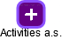 Activities a.s. - náhled vizuálního zobrazení vztahů obchodního rejstříku