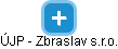 ÚJP - Zbraslav s.r.o. - náhled vizuálního zobrazení vztahů obchodního rejstříku