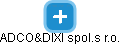 ADCO&DIXI spol.s r.o. - náhled vizuálního zobrazení vztahů obchodního rejstříku