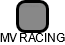 MV RACING - náhled vizuálního zobrazení vztahů obchodního rejstříku