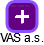 VAS a.s. - náhled vizuálního zobrazení vztahů obchodního rejstříku