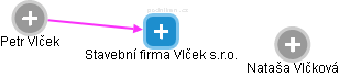 Stavební firma Vlček s.r.o. - náhled vizuálního zobrazení vztahů obchodního rejstříku