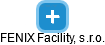 FENIX Facility, s.r.o. - náhled vizuálního zobrazení vztahů obchodního rejstříku