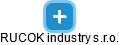 RUCOK industry s.r.o. - náhled vizuálního zobrazení vztahů obchodního rejstříku