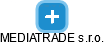 MEDIATRADE s.r.o. - náhled vizuálního zobrazení vztahů obchodního rejstříku