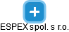 ESPEX spol. s r.o. - náhled vizuálního zobrazení vztahů obchodního rejstříku
