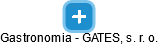 Gastronomia - GATES, s. r. o. - náhled vizuálního zobrazení vztahů obchodního rejstříku