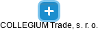 COLLEGIUM Trade, s. r. o. - náhled vizuálního zobrazení vztahů obchodního rejstříku