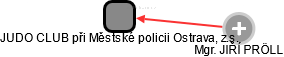 JUDO CLUB při Městské policii Ostrava, z.s. - náhled vizuálního zobrazení vztahů obchodního rejstříku