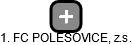 1. FC POLEŠOVICE, z.s. - náhled vizuálního zobrazení vztahů obchodního rejstříku