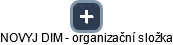 NOVYJ DIM - organizační složka - náhled vizuálního zobrazení vztahů obchodního rejstříku