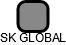 SK GLOBAL - náhled vizuálního zobrazení vztahů obchodního rejstříku